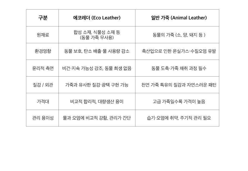 【TOPDRESSING 2025AW】AWESOME LEATHER JACKET